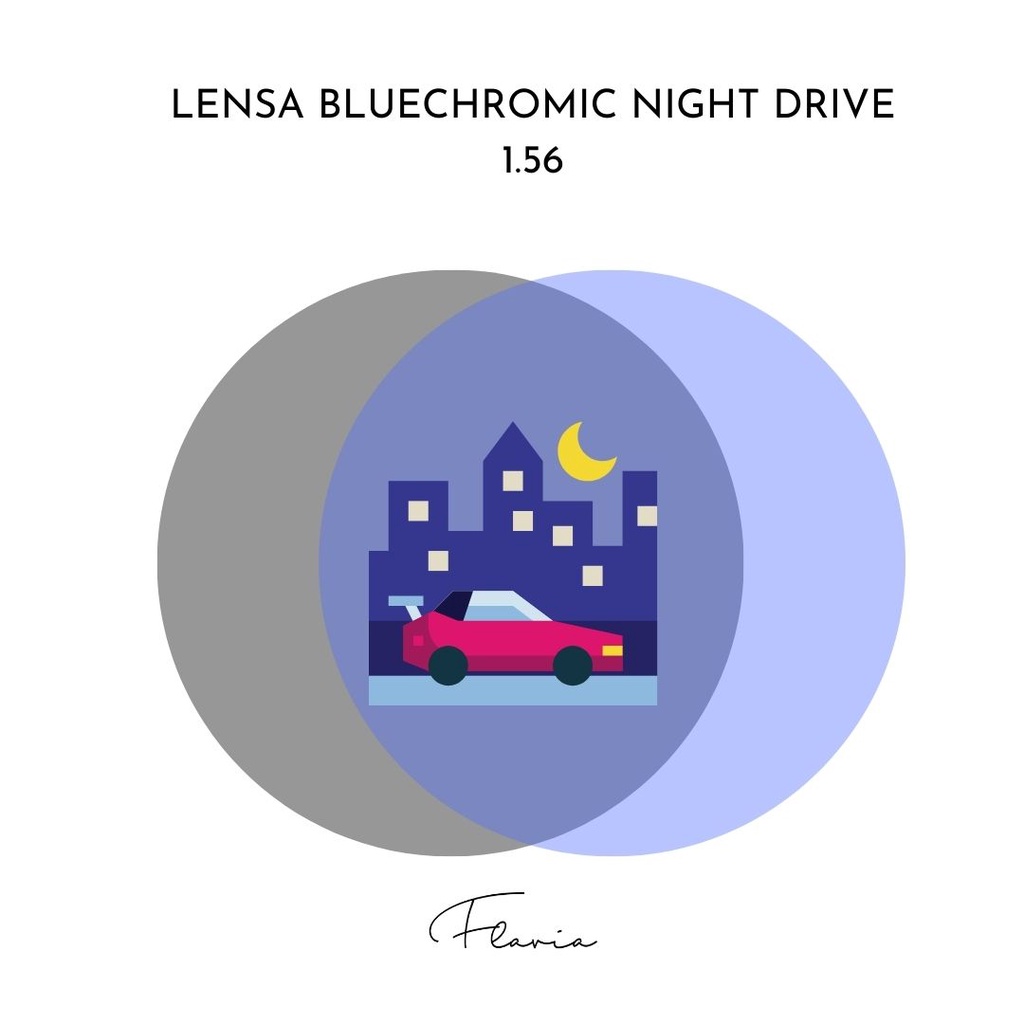 Flavia eyewear- Lensa Blueray Photochromic Night Drive Minus 4-6