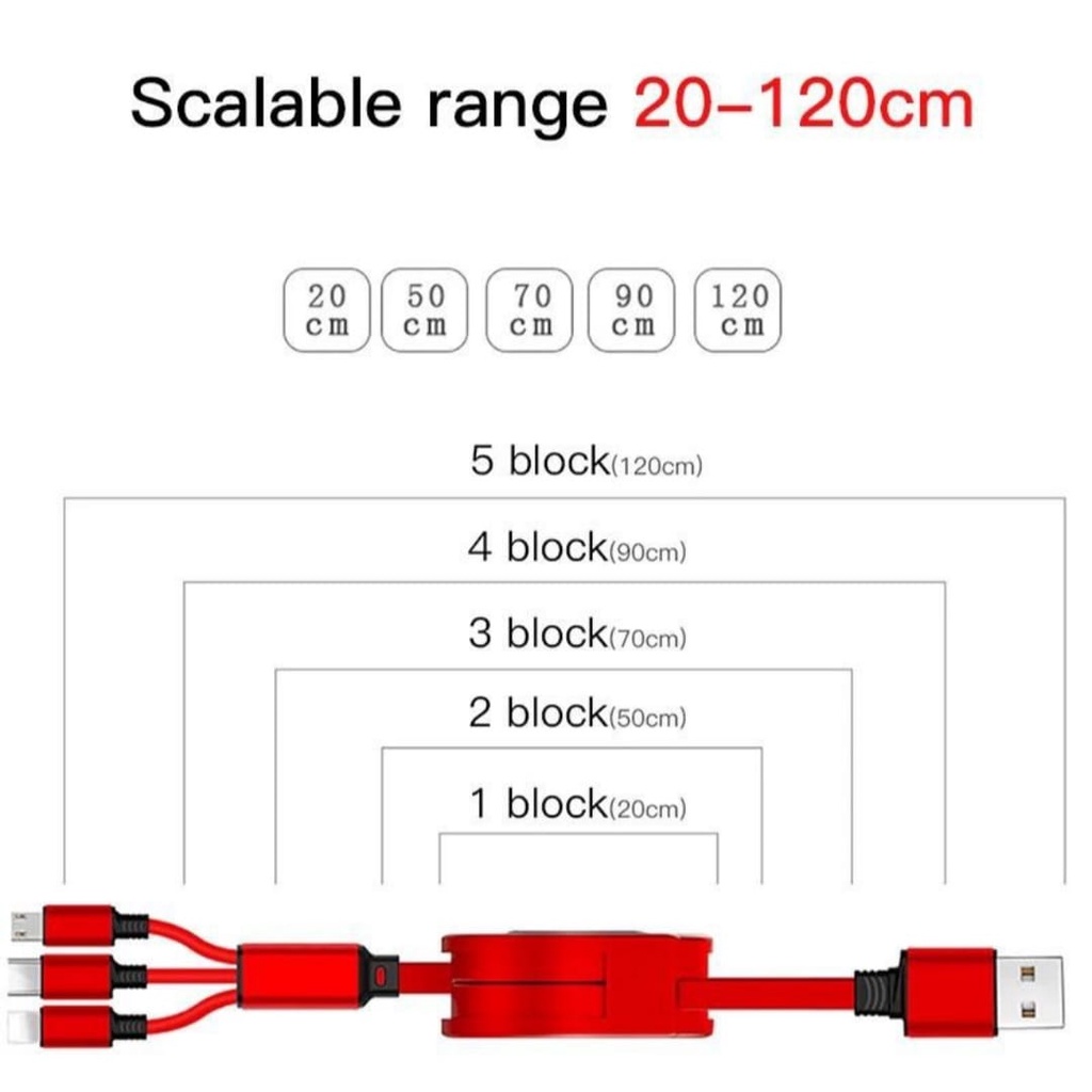J424 ORIGINAL KABEL DATA TEBAL DAN KUAT FAST CHARGING 3IN1 KABEL CASAN MULTI QUICK BAHAN  PENUH SERAT TEBAL UNIVERSAL BISA UNTUK HANDPHONE MICRO TYPE DAN IPHONE PRODUK BERKHUALITAS PANJANG 1.2 M LEBIH HEMAT DAN PRAKTIS HARGA TERJANGKAU