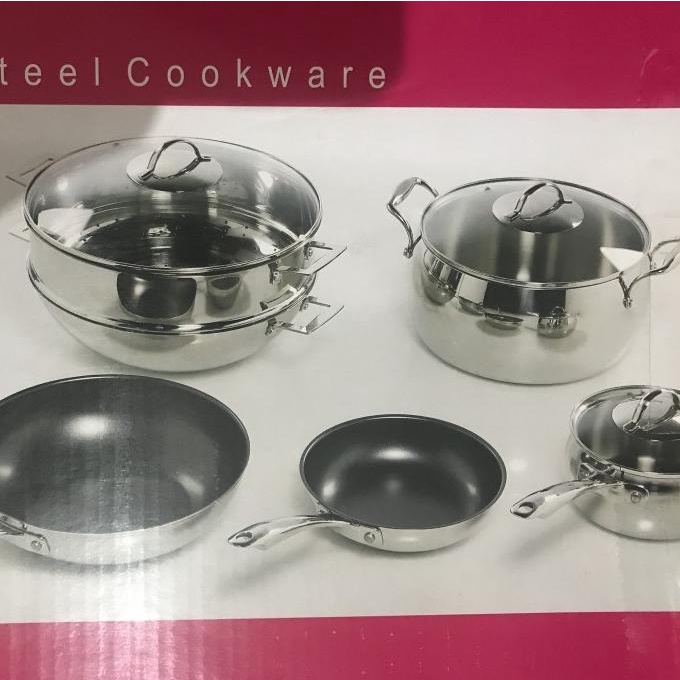 *:*:*:*:*] Paket bundling panci ichef