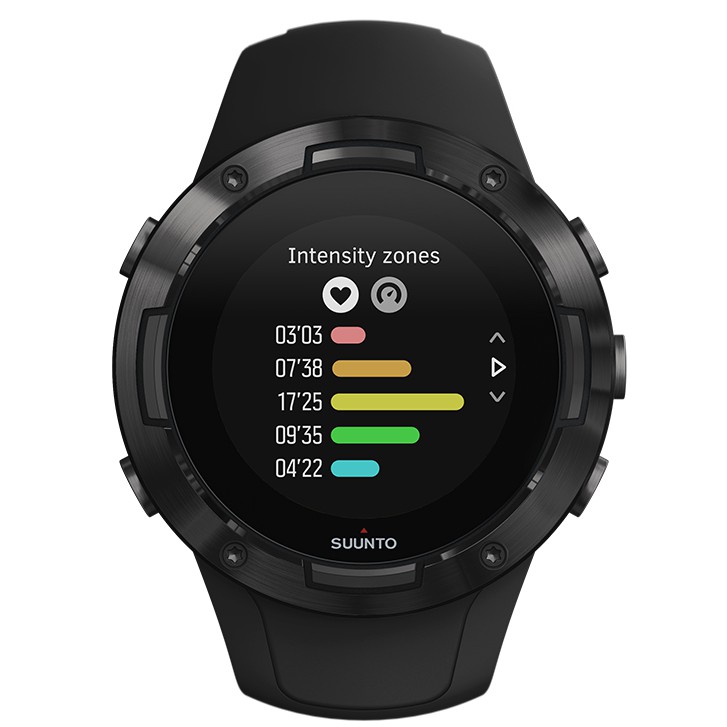 Jam Tangan Suunto Jam Tangan Sport Suunto 5 All Black