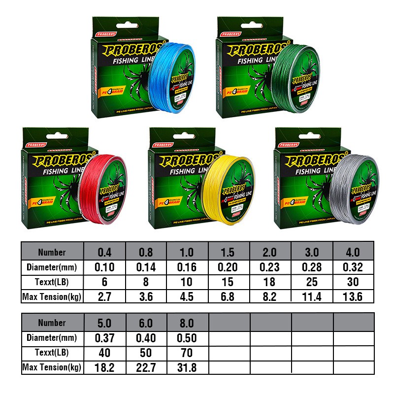 Senar Pancing Multifilamen 4 Untai Super Kuat Bahan Pe 6-100lb Panjang 100m