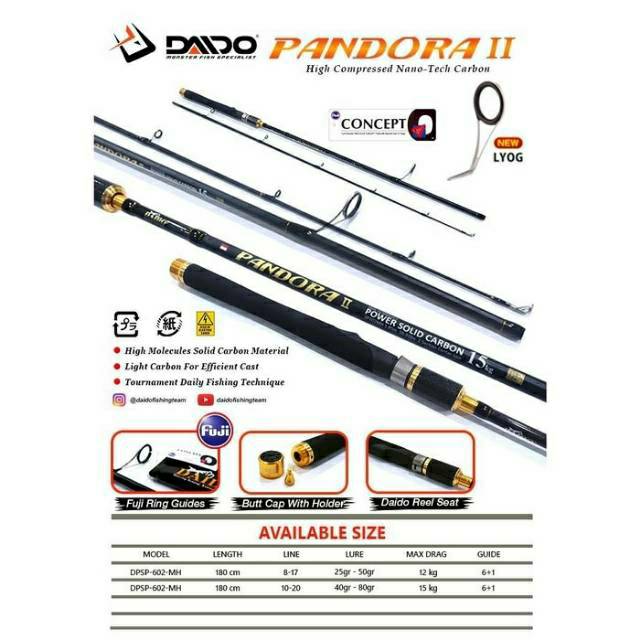 Daido Pandora II free packing pvc