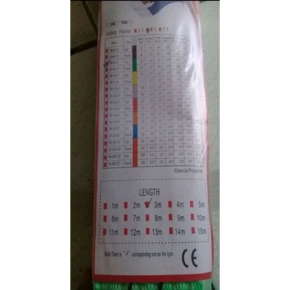 

webing seling 2ton x 3meter