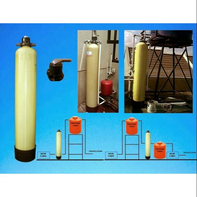 Jual Jual Filter Air Tanah Atau Pam Saringan Air Penjernih Air Pasang