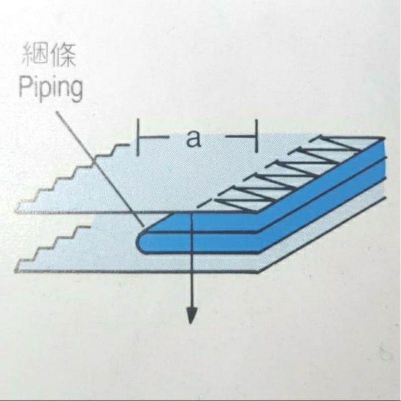 Corong Obras 7cm / Corong Obras 747