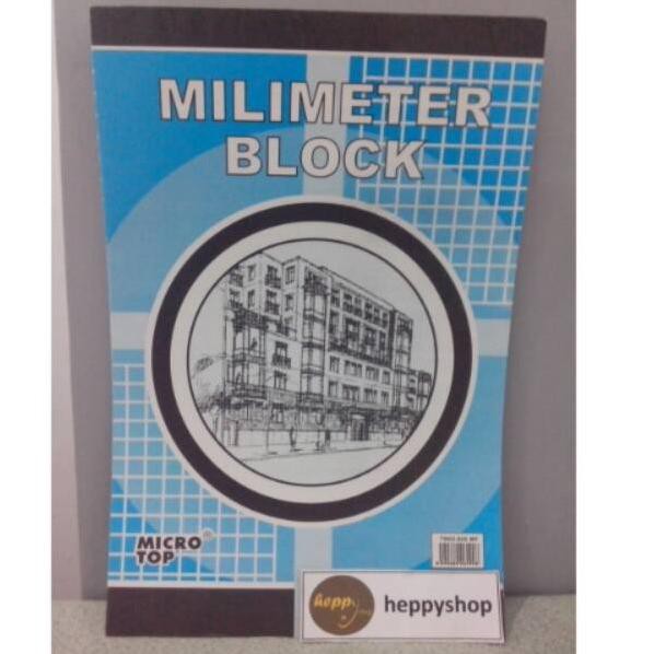 

HOT Milimeter Block