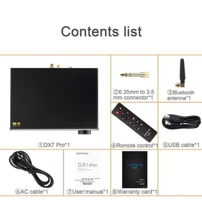 Topping DX7 Pro DAC &amp; Headphone Amplifier