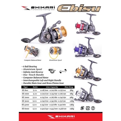 REEL SHIKARI EBISU SUPER MURAH 800-6000