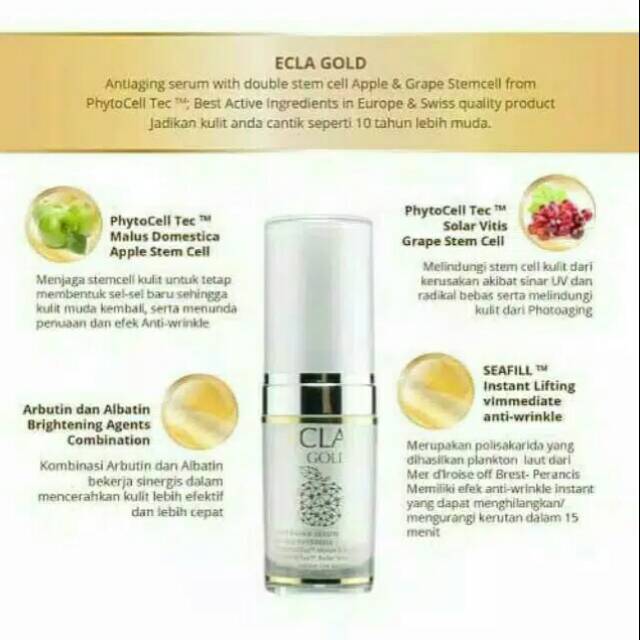 serum anti aging usia 30