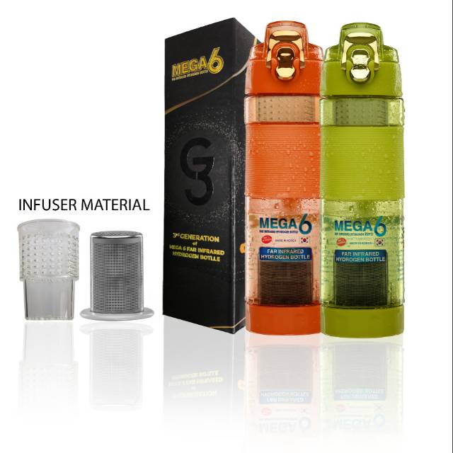 PRODUK TERLARIS     Mega6 bottle HYDROGEN