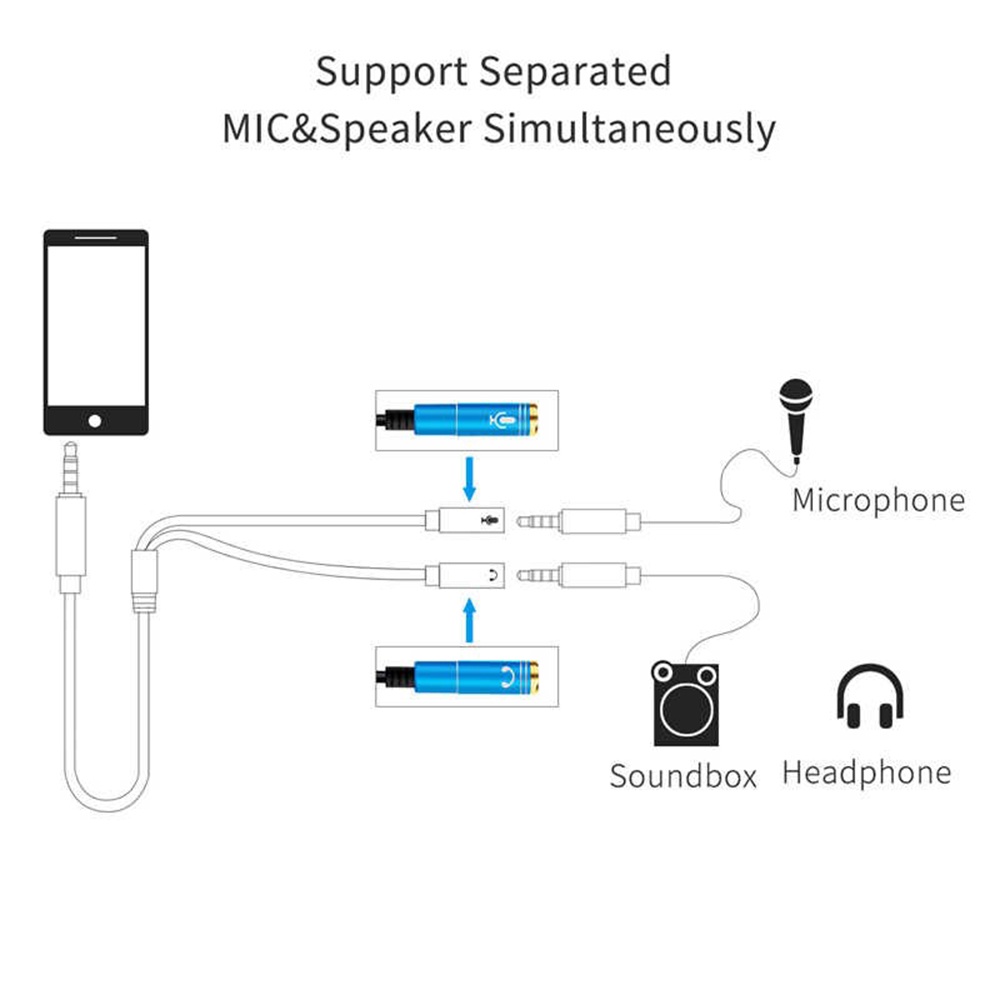 Kabel Adapter Extension Splitter Headphone 3.5mm Bahan Metal Untuk Handphone / Komputer / Speaker