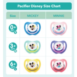 PIGEON Silicone Pacifier Disney  Minnie I Mickey Size S | M I L I Dot Bayi