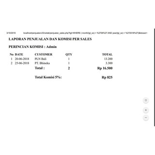 Jual Program Aplikasi Penjualan berbasis web + perhitungan Komisi sales