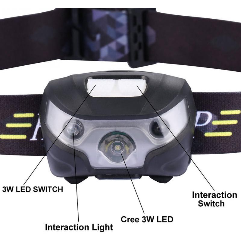 Headlamp Flashlight Rechargeable USB Motion Sensor - Senter Kepala Cas