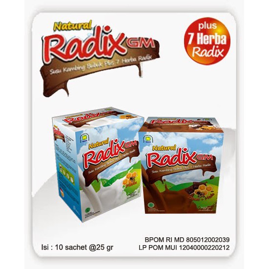 

Radix Gm/Susu Radix Nasa