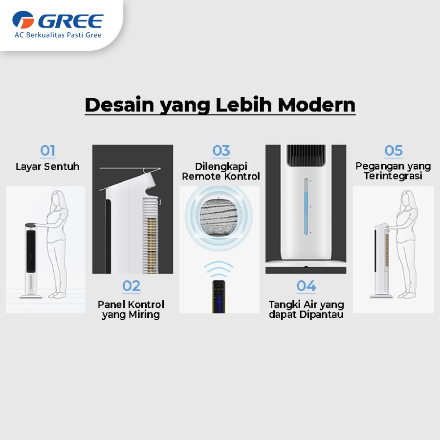 GREE Tower Fan Air Cooler - Kapasitas 4 Liter - Model GTA-ACOOL4