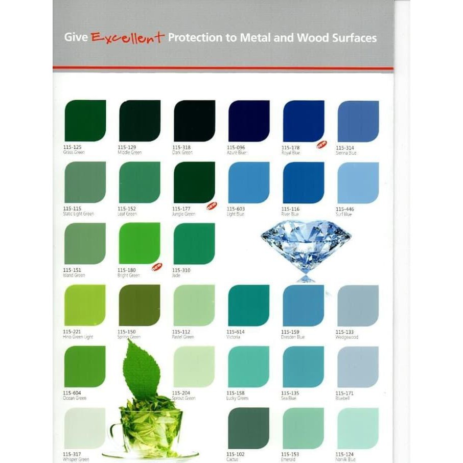 

CAT BESI FTALIT GLOSS SEMUA WARNA UKURAN 20 KG accessories