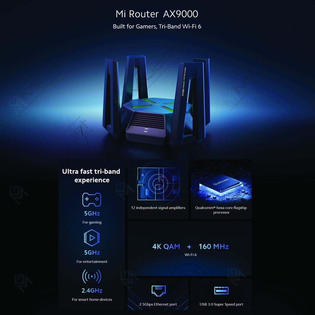 Router AX9000 AX 9000 WiFi 6 Enchanced Tri Band USB 3.0 E-Sport Model