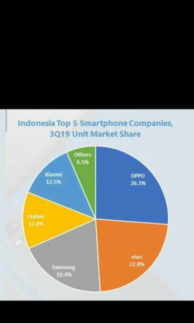 Jam Dinding Ogana - Nuansa Islami Kaligrafi (rainbow Colour)