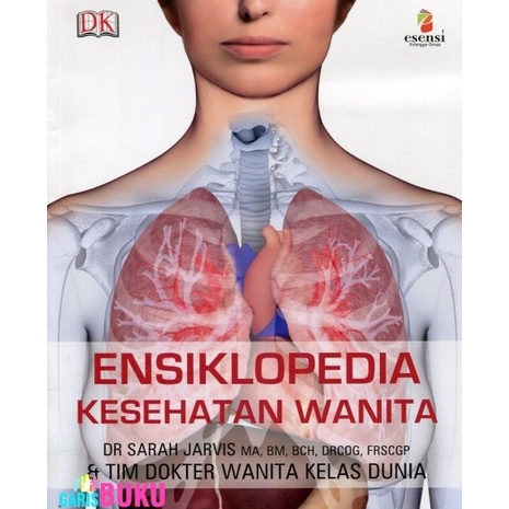 Ensiklopedia Kesehatan Wanita