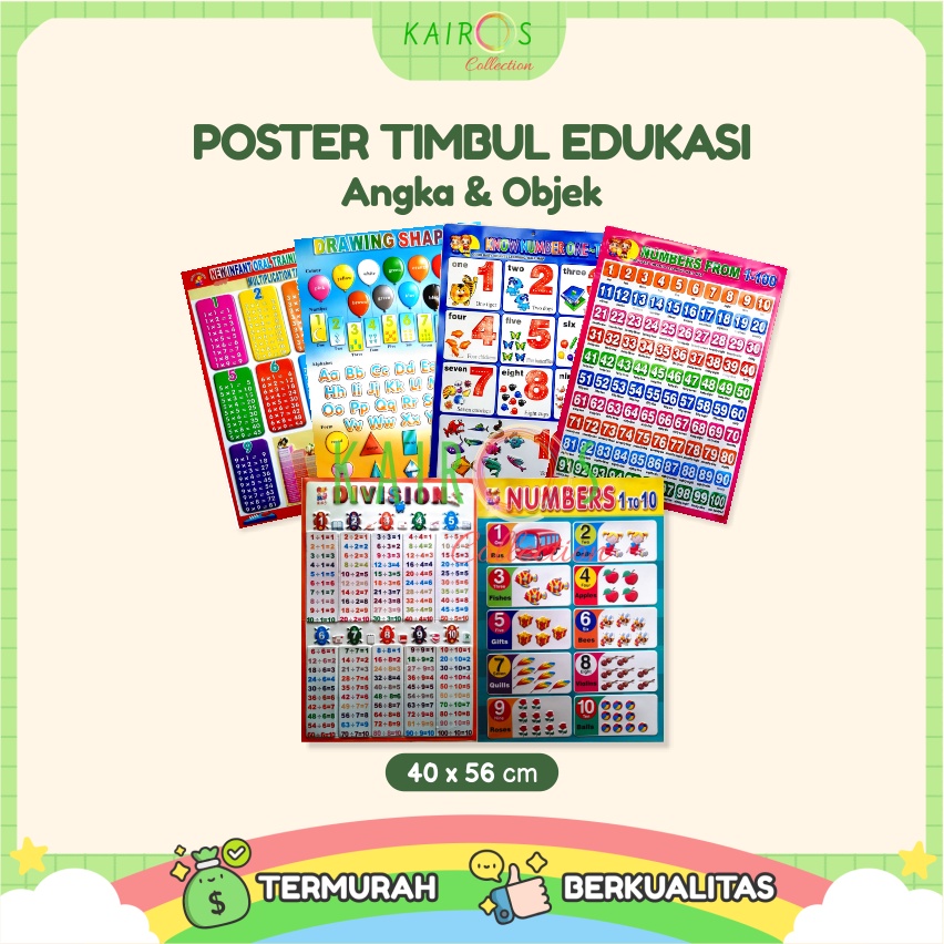 Poster Anak Timbul Belajar Matematika, Objek dan Mengenal Angka