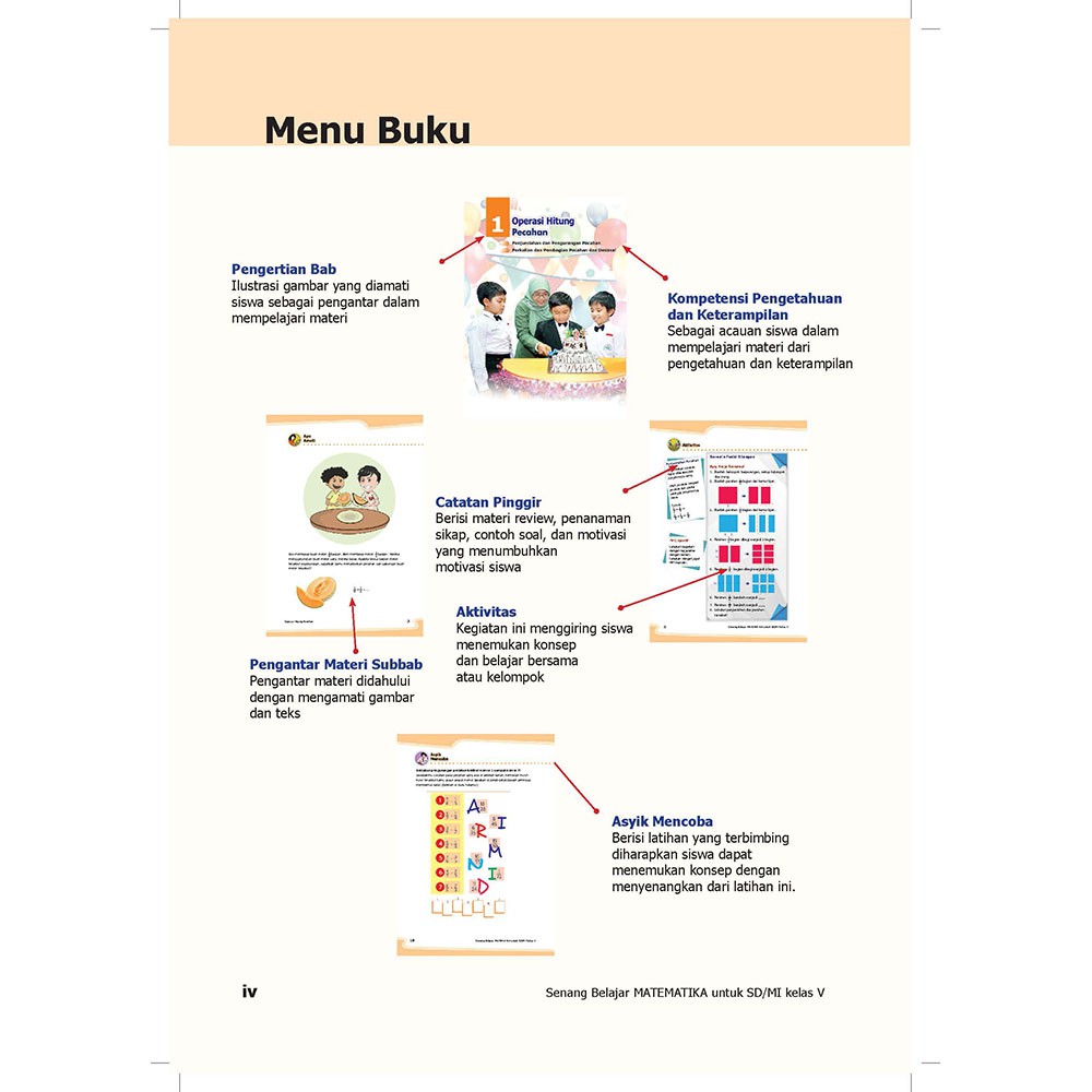 Buku Siswa Senang Belajar Matematika Kelas 5 - Info ...