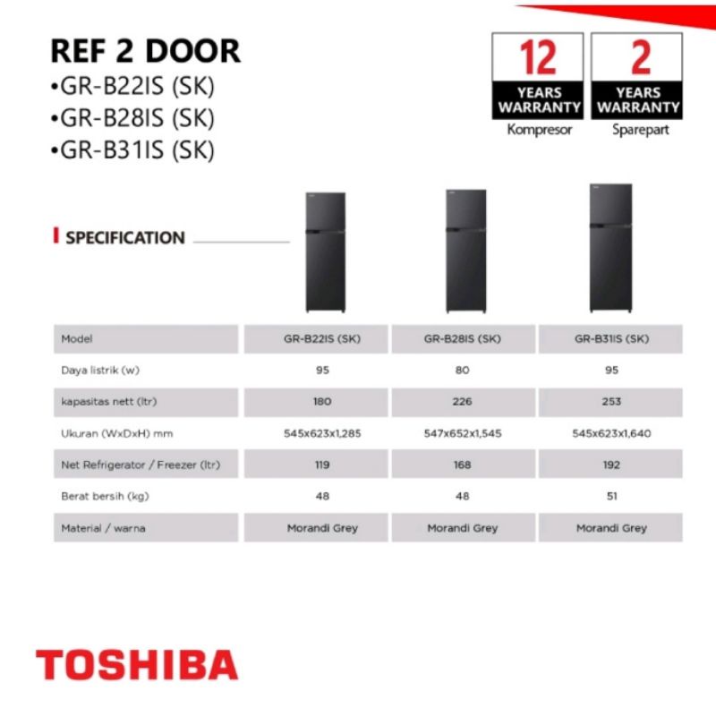 KULKAS 2 PINTU TOSHIBA INVERTER GR-B22IS / GR-B28IS / GR-31IS