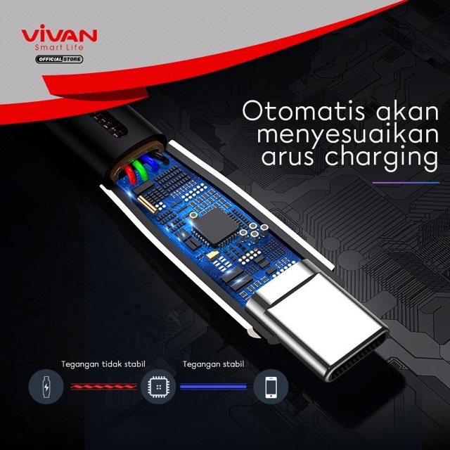 VIVAN BTKC BTK-C Kabel Data/Charger Type-C Fast Charging 3A - 1M - Garansi Resmi 1 Tahun - BTK-C