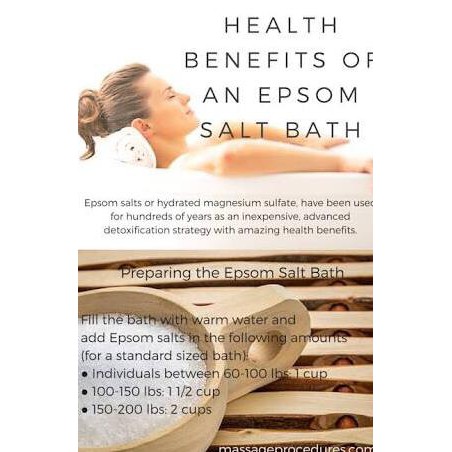 

Dijual Health Paradise “Natural Epsom Salt” Trendi