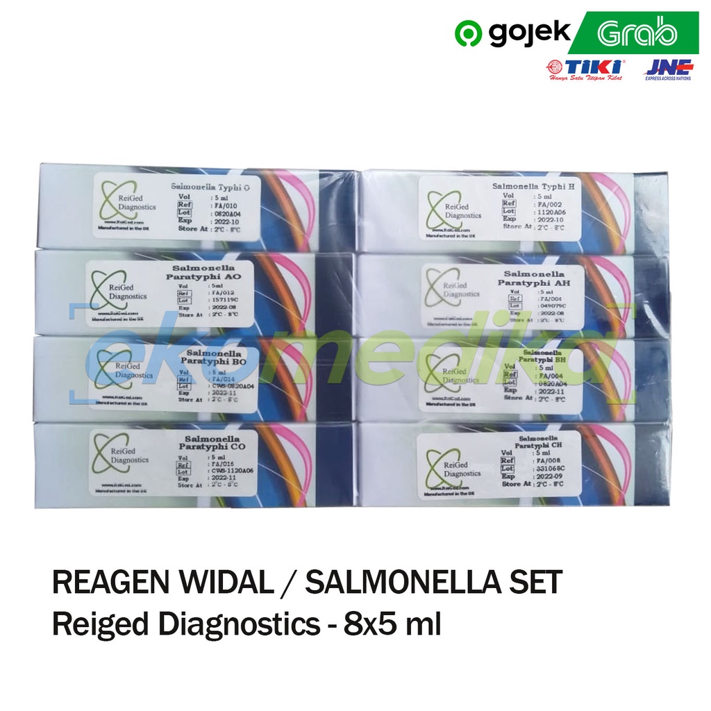Widal reaktion salmonella typhi _ gruber reaktion salmonella typhi – ICDK