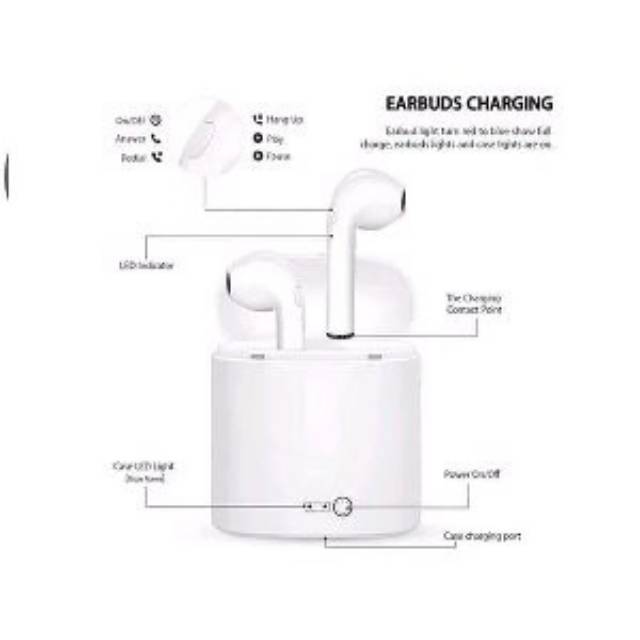 Headset bluetooth HBQ I7S tws android iphone 7 8 X/ earphone bluetooth HBQ I7S V4.1 OEM high quality-5
