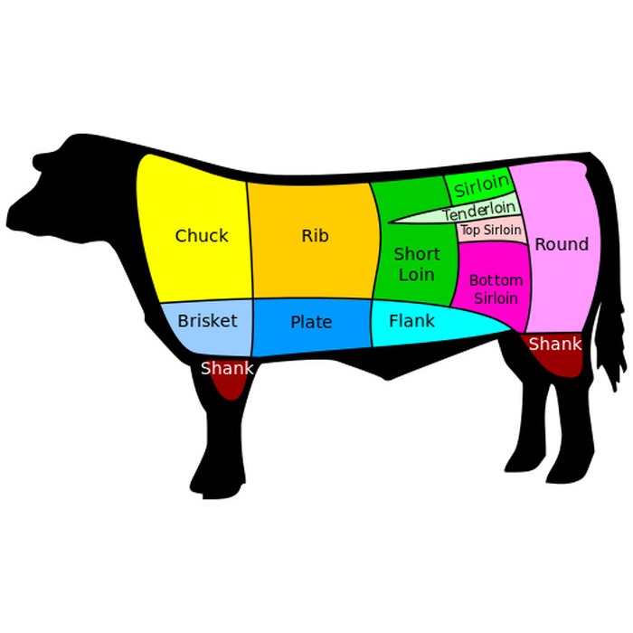 

NATUREFOOD DAGING RIBEYE 400 DAYS GRAINFED WAGYU BEEF MB 4-5 6-7 8-9