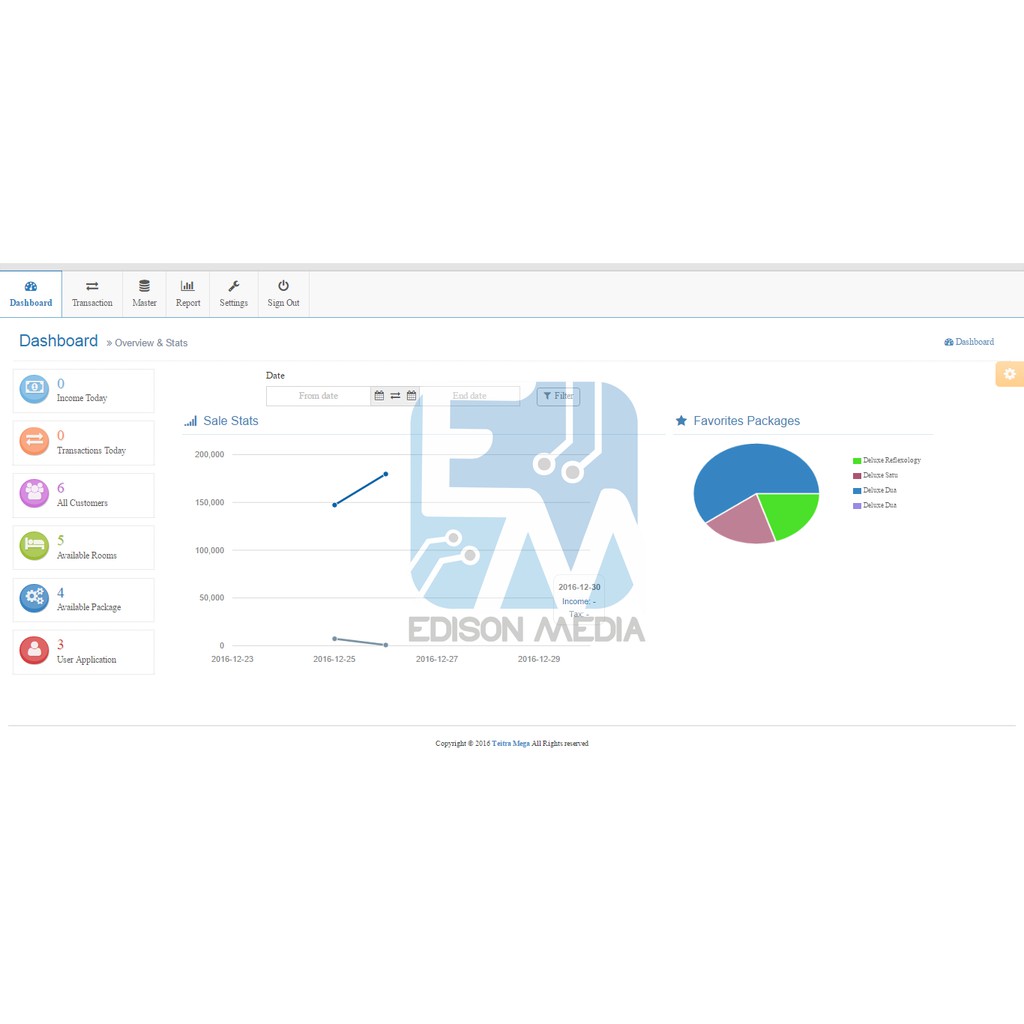 Aplikasi Kasir Billing SPA Salon Kecantikan Berbasis Web PHP