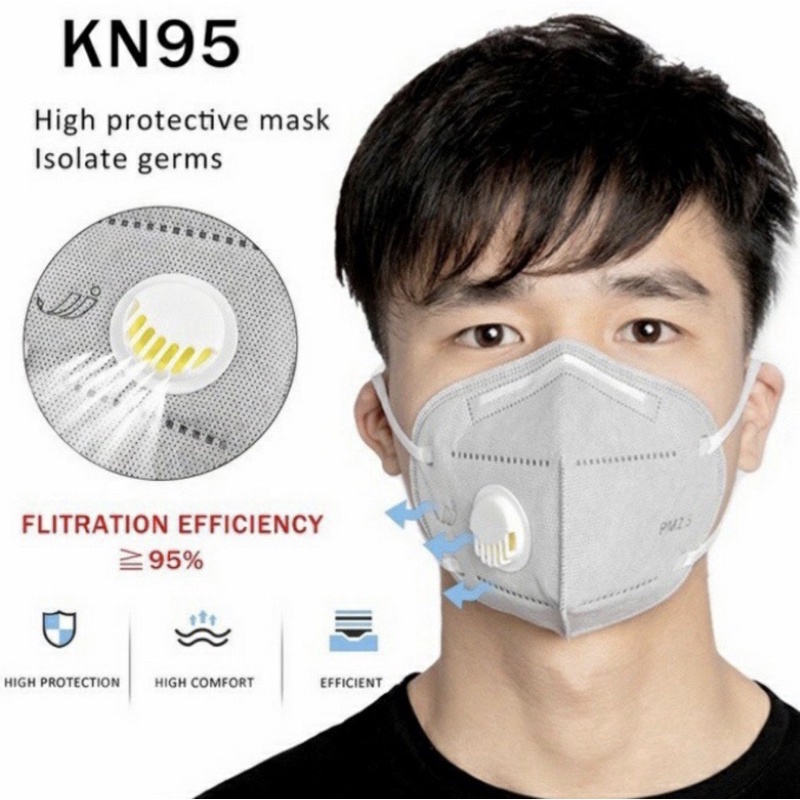KN95 Respirator Filter Warna Warni