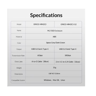 Ssd m2 enclosure orico Ngff sata usb3.1 type-c 6Gbps up 4tb 2280 mm2c3 - casing m.2 b-key external mm2-c3