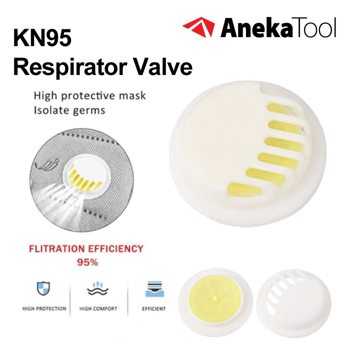 KN95 Respirator Valve One Way Filter Katup Pernapasan Satu Arah