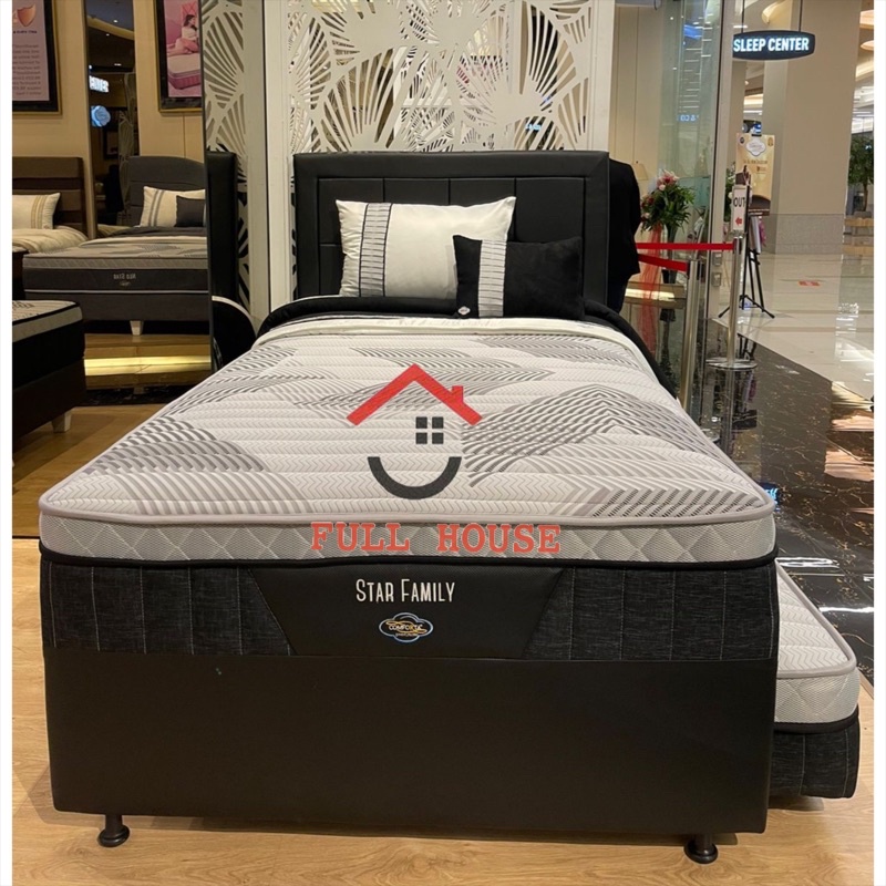 Kasur Springbed Sorong 2in1 Atas Bawah Comforta Star Family
