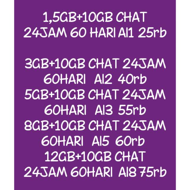 New voucher AXIS AIGO