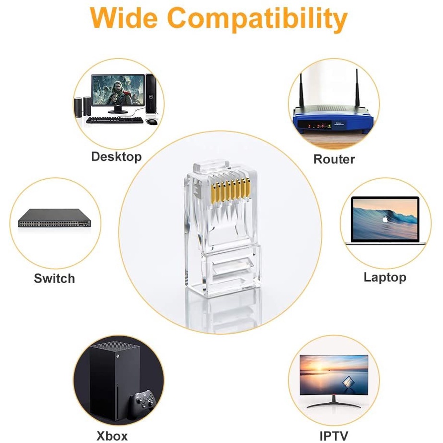 Pin RJ45/Konektor LAN RG45 /Connector RG 45 8 Pin UTP CAT5E