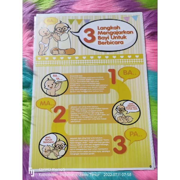 

Poster 3 Langkah Mengajarkan Bayi Berbicara