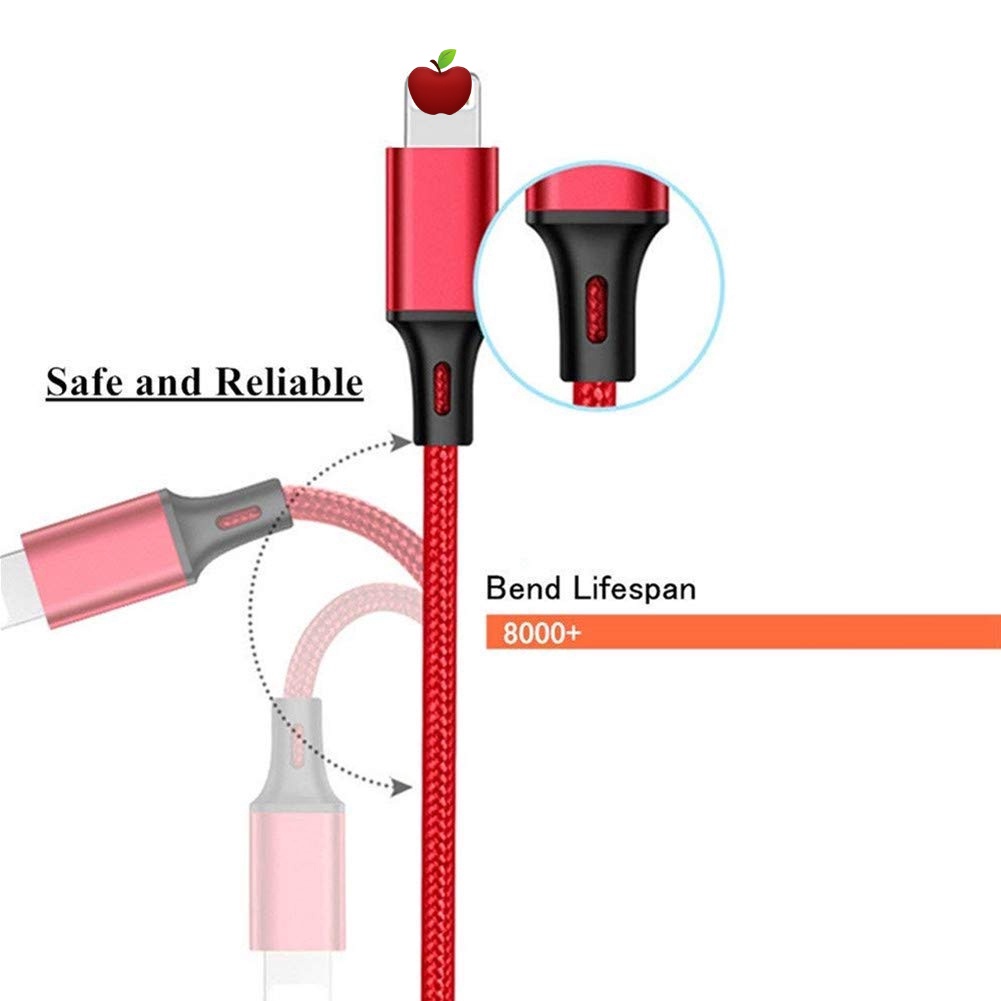 3 in1 Kabel Data / Charger Micro USB + Type-C Fast Charging untuk Compatible With Apple iPhone