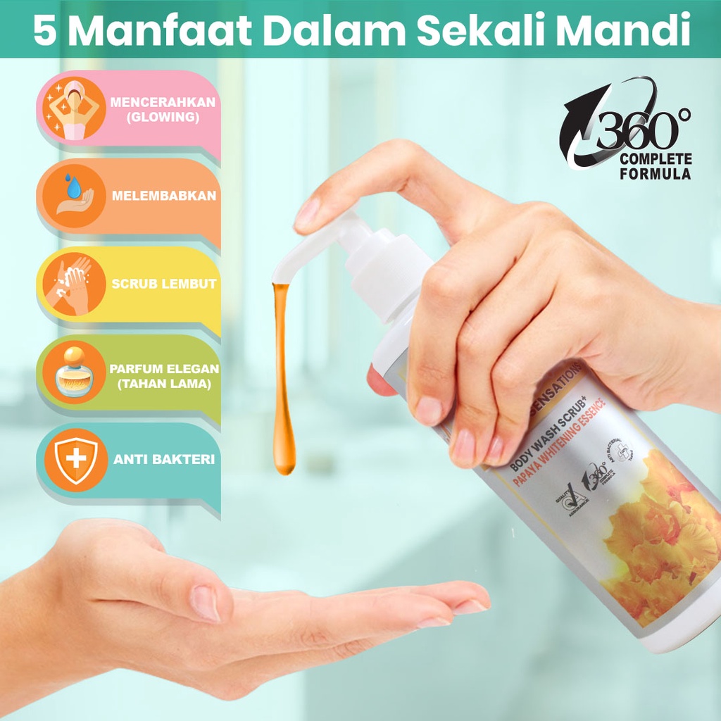 Ren Body Wash Scrub - Sabun Pepaya Cair - Shower Scrub - Sabun Mandi Cair - Sabun Pepaya Cair