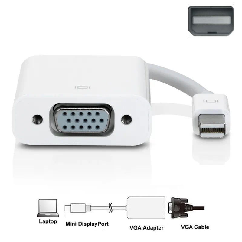 NYK Converter Kabel Mini Display Port to VGA