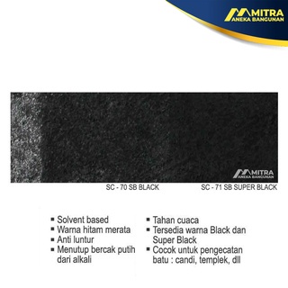 CAT COATING BATU CANDI PROPAN STONE CARE PELINDUNG BATU ALAM COATING VERNIS BATU WARNA HITAM