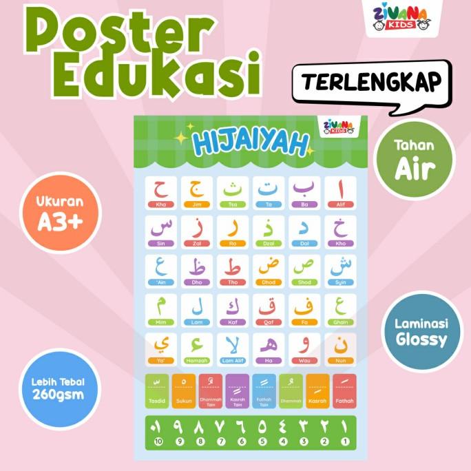 

Poster Edukasi Anak Mengenal Huruf Hijaiyah Terbaru