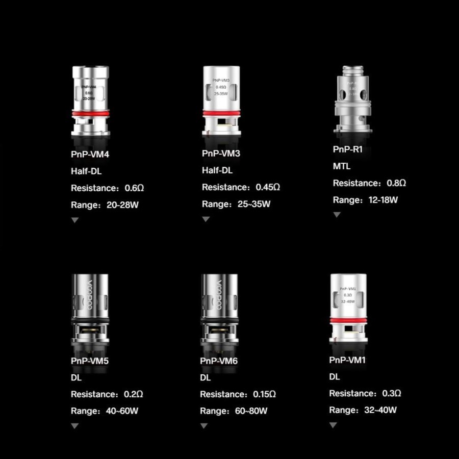 Authentic Voopoo PnP Replacement Coil