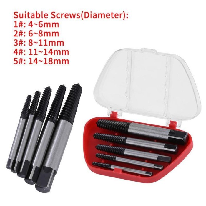 Tap Balik Set Pembuka Pelepas Baut Patah Rusak Broken Screw Extractor Skrup Bolt Remover