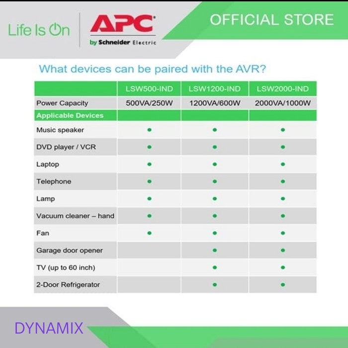 Stavolt APC LSW1200-IND 1200VA AVR / Stabilizer / Stavol + surge protector GARANSI RESMI | travo | Stabiliser Bukan UPS