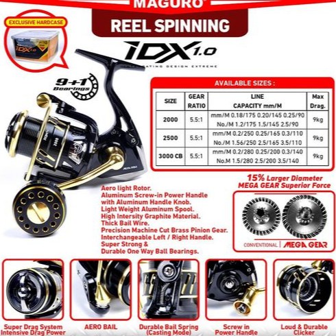 Reel MAGURO IDX 1.0