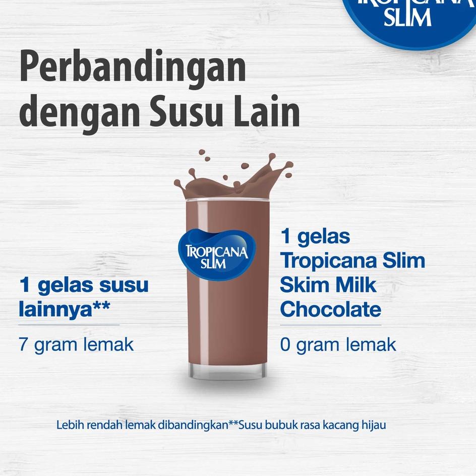 

Tropicana Slim Susu Skim Chocolate 500gr - Bantu Turunkan Kolesterol 드